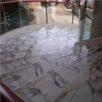 Marble Industry Requirements